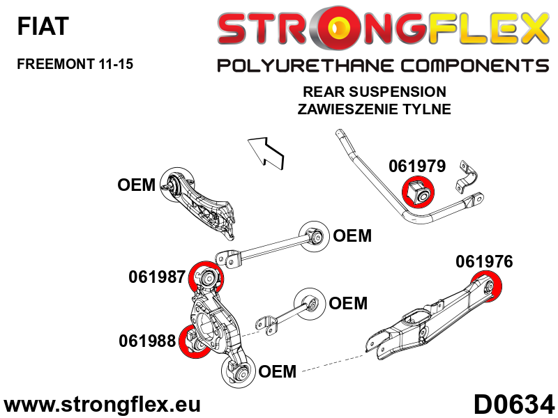 Strongflex Fiat Freemont Complete suspension bush kit – 066082B 7 Strongflex Fiat Freemont Complete suspension bush kit – 066082B