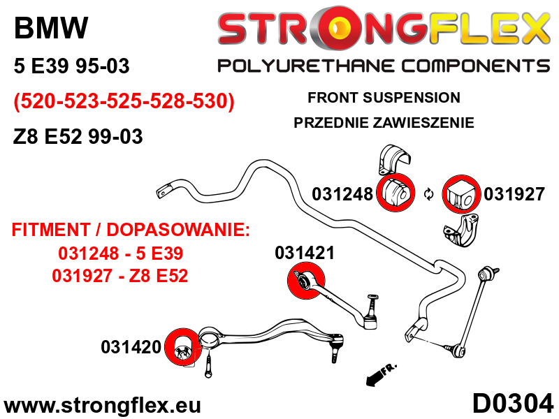 Strongflex BMW E81/E82/E87 Voorste stabilisatorrubber 21-30mm – 031248B 9 Strongflex BMW E81/E82/E87 Voorste stabilisatorrubber 21-30mm – 031248B - Afbeelding 9