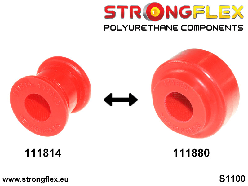 Strongflex Mercedes E-Klasse Vooras rubberset SPORT – 116298A 4 Strongflex Mercedes E-Klasse Vooras rubberset SPORT – 116298A – Image 4