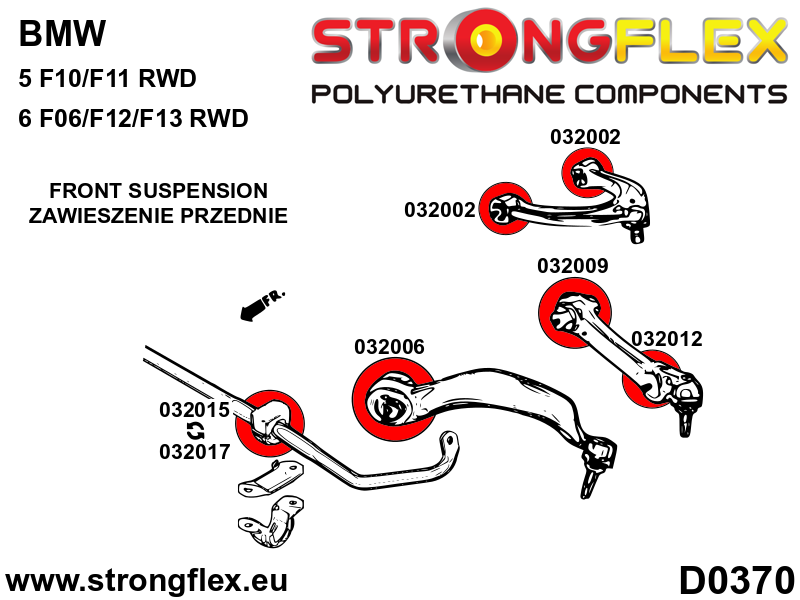 Strongflex BMW F11 Complete ophangrubberset SPORT – 036063A 5 Strongflex BMW F11 Complete ophangrubberset SPORT – 036063A – Image 5