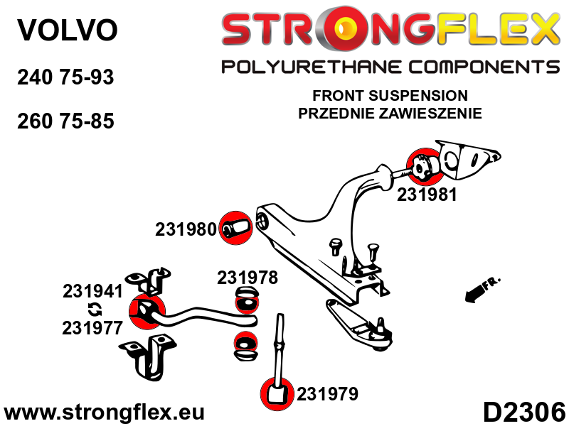 Strongflex Volvo 240 Voorste stabilisatorrubber SPORT – 231941A 6 Strongflex Volvo 240 Voorste stabilisatorrubber SPORT – 231941A – Image 6