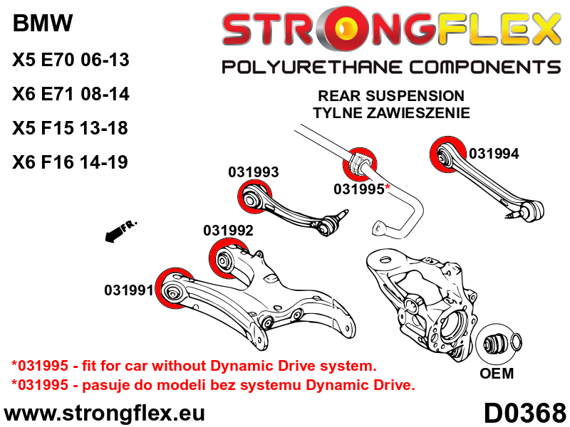 Strongflex BMW E70/F15/F85 Achterste stabilisatorrubber – 031995B 3 Strongflex BMW E70/F15/F85 Achterste stabilisatorrubber – 031995B – Image 3
