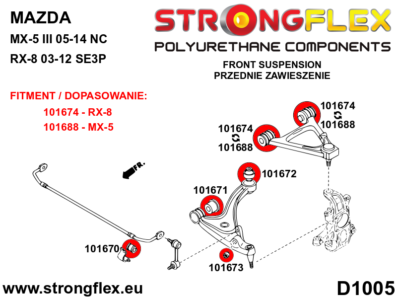 Strongflex Mazda MX-5 / RX-8 Voorste stabilisatorrubber SPORT – 101670A 3 Strongflex Mazda MX-5 / RX-8 Voorste stabilisatorrubber SPORT – 101670A - Afbeelding 3