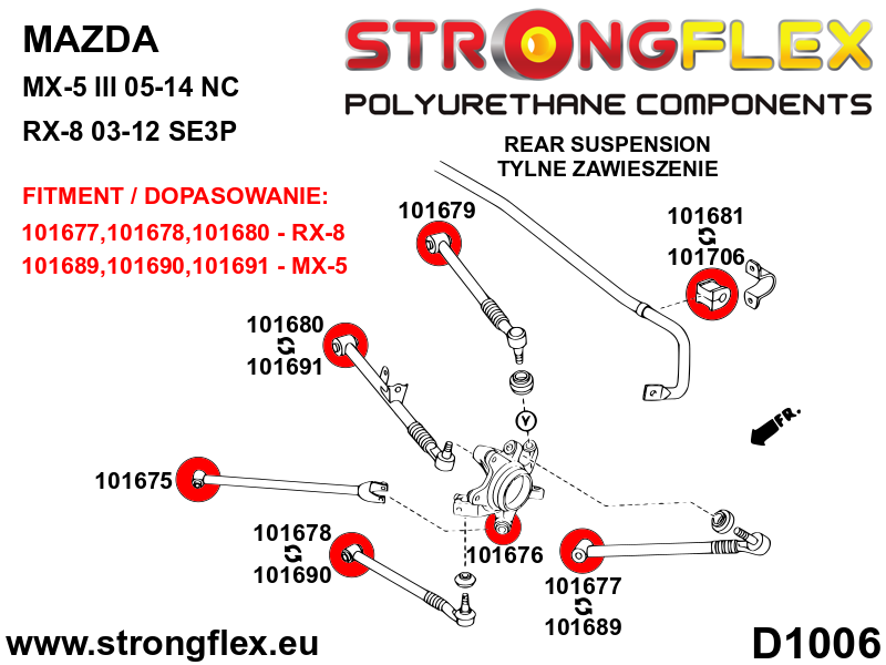 Strongflex Mazda MX-5 / RX-8 Achteras langsdraagarm voorste rubber SPORT – 101675A 3 Strongflex Mazda MX-5 / RX-8 Achteras langsdraagarm voorste rubber SPORT – 101675A – Bild 3