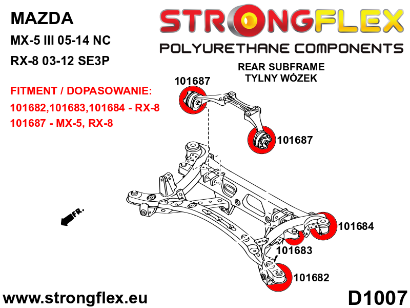 Strongflex Mazda RX-8 Achteras-subframe rubberset – 106188B 3 Strongflex Mazda RX-8 Achteras-subframe rubberset – 106188B - Afbeelding 3