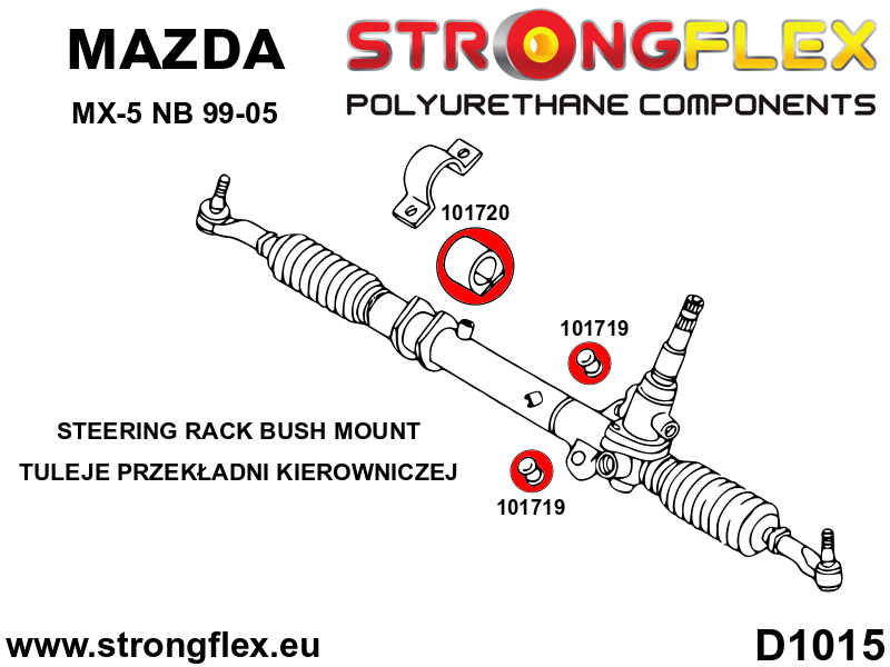 Strongflex Mazda MX-5 Complete polyurethane bush kit SPORT – 106137A 7 Strongflex Mazda MX-5 Complete polyurethane bush kit SPORT – 106137A - Image 7