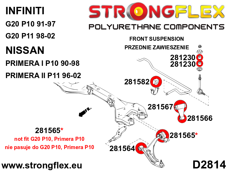 Strongflex Infiniti / Nissan Vorderachs-Querlenkerbuchse vorne – 281564B 4 Strongflex Infiniti / Nissan Vorderachs-Querlenkerbuchse vorne – 281564B