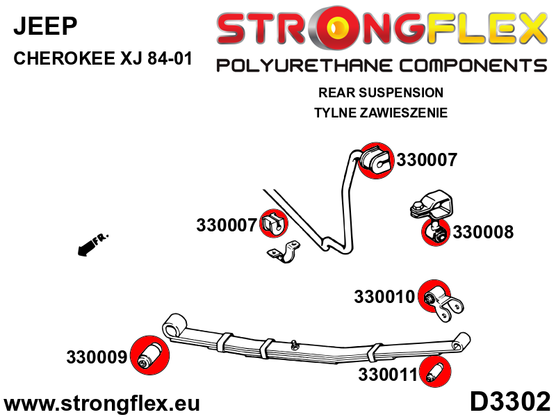 Strongflex Jeep Achterste ophangrubberset – 336003B 2 Strongflex Jeep Achterste ophangrubberset – 336003B – Image 2