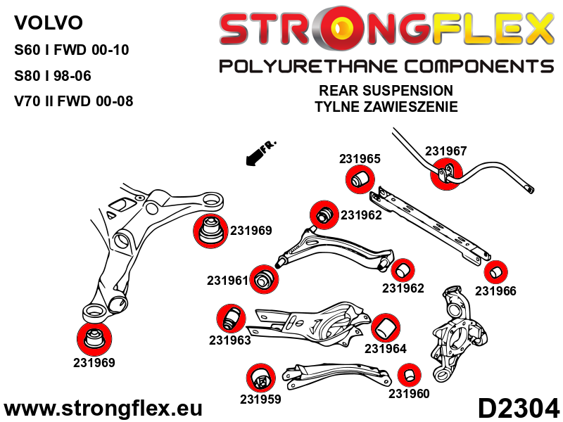 Strongflex Volvo Achterste subframe rubberset – 236207B 2 Strongflex Volvo Achterste subframe rubberset – 236207B - Afbeelding 2