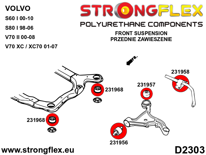 Strongflex Volvo S60 / S80 / V70 Voorste stabilisatorrubber – 231958B 3 Strongflex Volvo S60 / S80 / V70 Voorste stabilisatorrubber – 231958B - Afbeelding 3