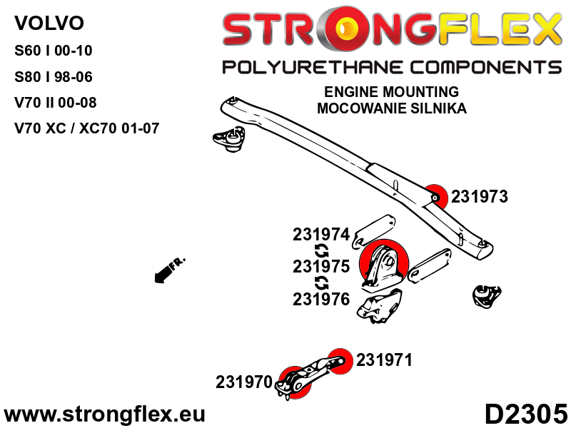 Strongflex Volvo S60 / S80 / V70 Motorsteunrubber voor onder – 231970B 5 Strongflex Volvo S60 / S80 / V70 Motorsteunrubber voor onder – 231970B - Afbeelding 5