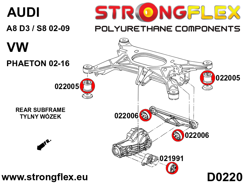 Strongflex Audi Achterste differentieel - voorste rubber SPORT – 021991A 3 Strongflex Audi Achterste differentieel – voorste rubber SPORT – 021991A