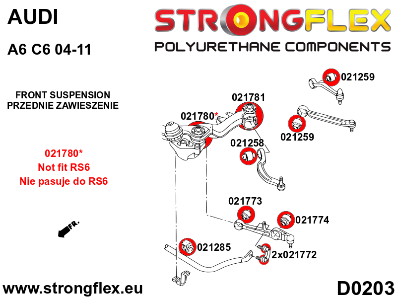 Strongflex Audi A6 Polyurethaan rubberset voor- en achteras SPORT – 026210A 9 Strongflex Audi A6 Polyurethaan rubberset voor- en achteras SPORT – 026210A – Image 9