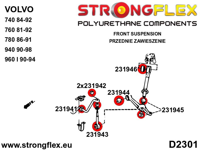 Strongflex Volvo Complete ophangrubberset – 236213B 2 Strongflex Volvo Complete ophangrubberset – 236213B – Bild 2
