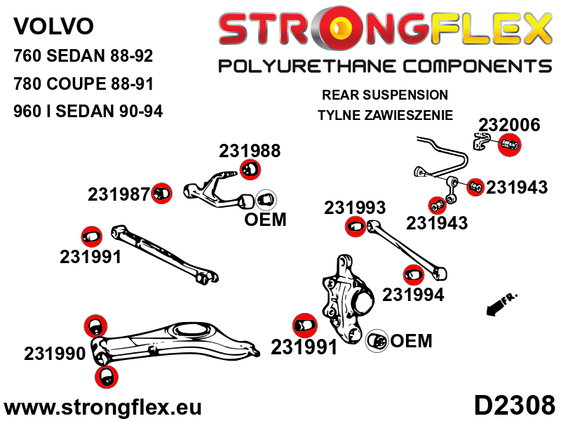 Strongflex Volvo Voorste / achterste stabilisatorstang-rubber SPORT – 3 Strongflex Volvo Voorste / achterste stabilisatorstang-rubber SPORT – – Bild 3