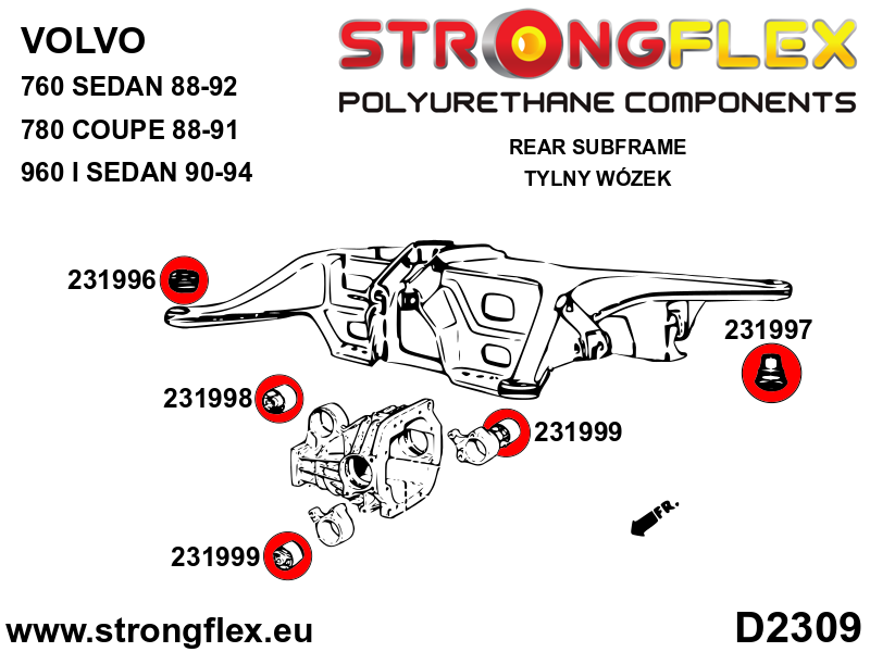 Strongflex Volvo 960 Achteras-subframe rubber achter – 231997B 3 Strongflex Volvo 960 Achteras-subframe rubber achter – 231997B – Bild 3