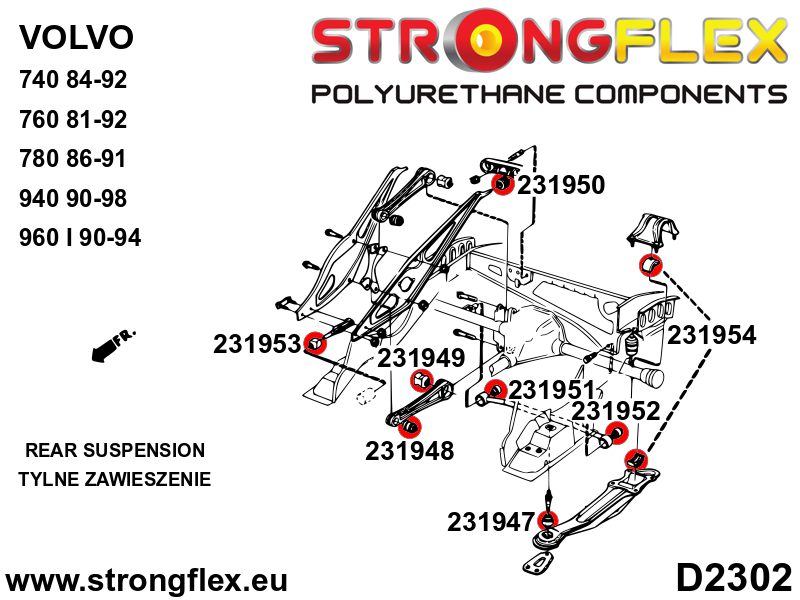 Strongflex Volvo 940 / 960 Achteras panhardstang rubber SPORT – 231951A 3 Strongflex Volvo 940 / 960 Achteras panhardstang rubber SPORT – 231951A – Bild 3