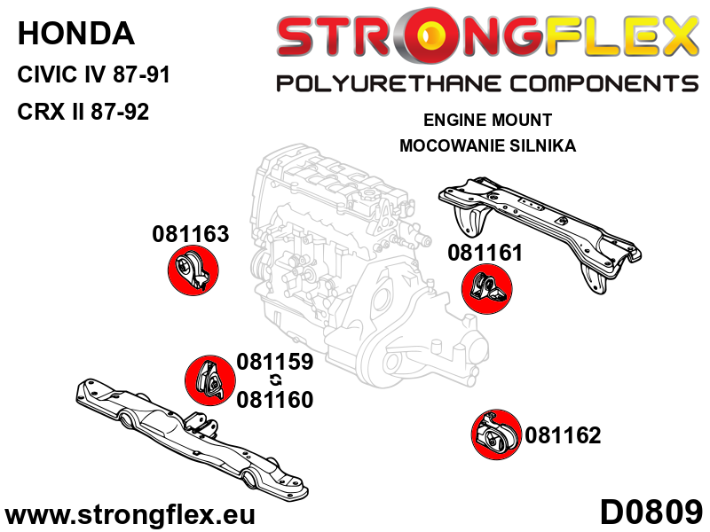 Strongflex Honda CRX / Civic / Concerto Engine mount inserts left side SPORT – 081162A 3 Strongflex Honda CRX / Civic / Concerto Engine mount inserts left side SPORT – 081162A - Image 3
