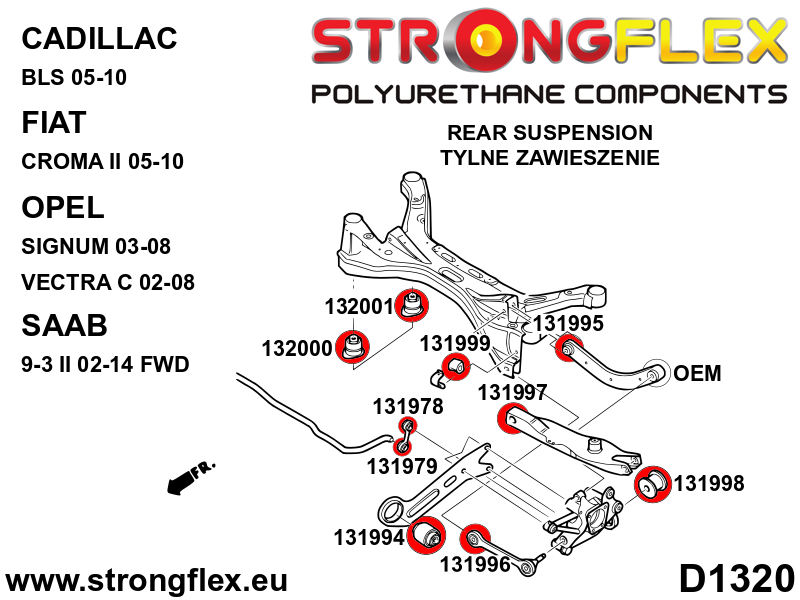 Strongflex Fiat Achterste stabilisatorstang-rubber SPORT – 131979A 3 Strongflex Fiat Achterste stabilisatorstang-rubber SPORT – 131979A – Image 3