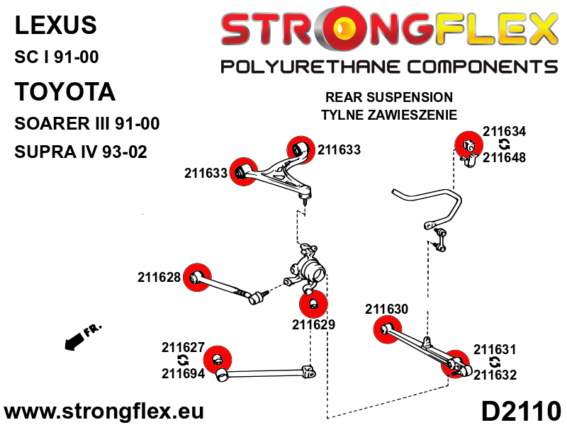 Strongflex Lexus / Toyota Achterste stabilisatorrubber – 211848B 3 Strongflex Lexus / Toyota Achterste stabilisatorrubber – 211848B – Image 3