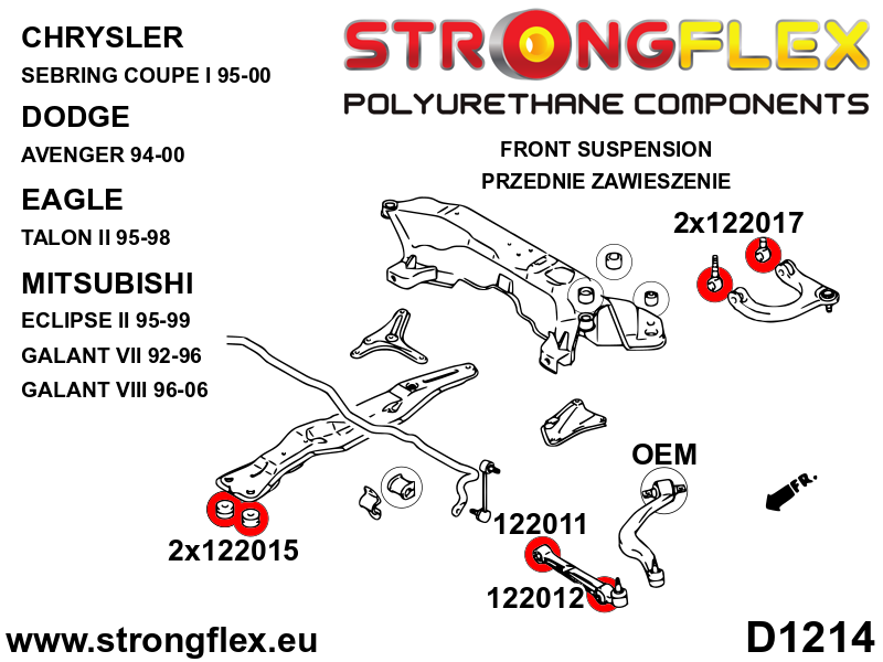 Strongflex Mitsubishi Vooras onderste draagarm rubber – inside SPORT – 122011A 2 Strongflex Mitsubishi Vooras onderste draagarm rubber – inside SPORT – 122011A – Image 2