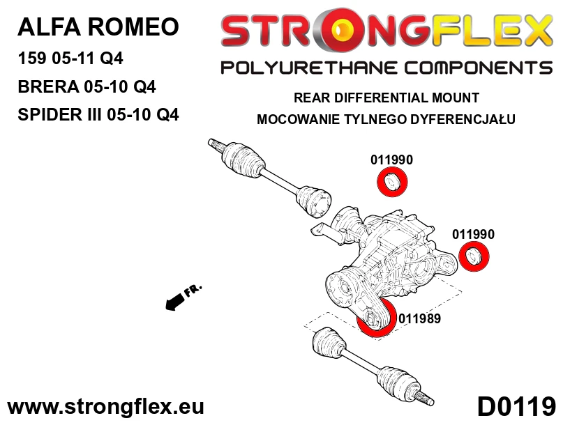 Strongflex Alfa Romeo Complete polyurethaan ophangrubberset SPORT – 016265A 6 Strongflex Alfa Romeo Complete polyurethaan ophangrubberset SPORT – 016265A – Bild 6