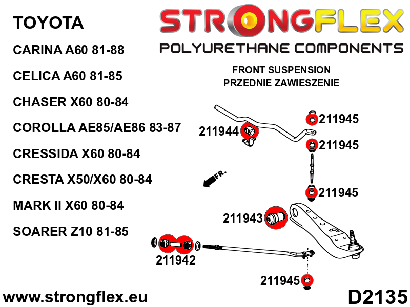 Strongflex Toyota Voorste ophangrubberset – 216255B 2 Strongflex Toyota Voorste ophangrubberset – 216255B - Image 2
