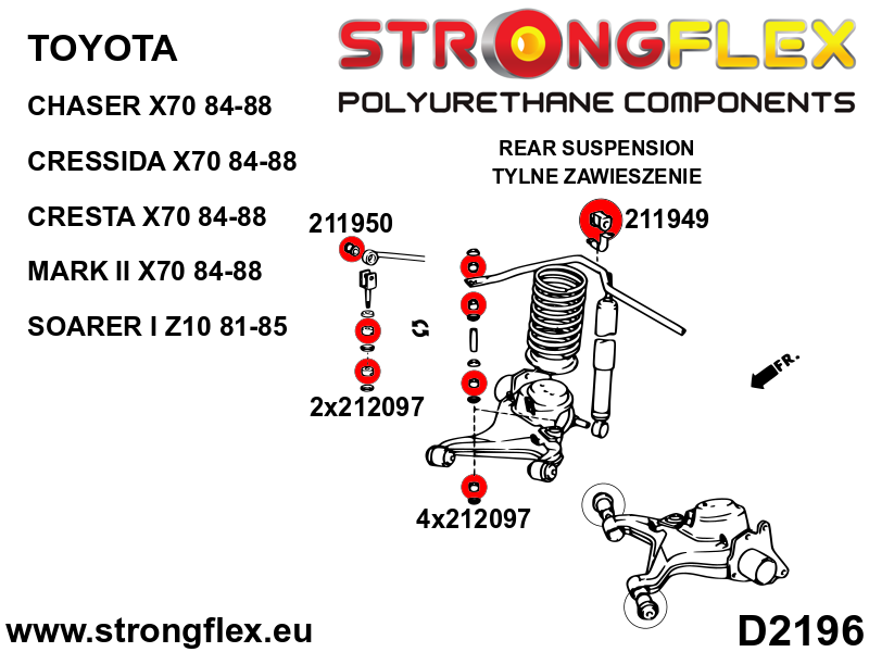 Strongflex Toyota Achterste stabilisator rubber SPORT – 211949A 2 Strongflex Toyota Achterste stabilisator rubber SPORT – 211949A – Bild 2