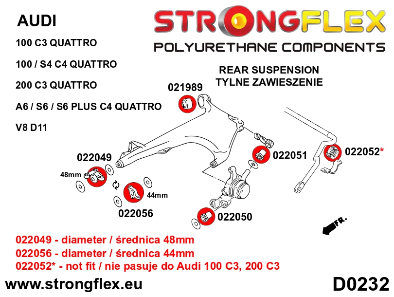 Strongflex Audi 100 / 90 / S4 Achterste stabilisatorrubber – 022052B 3 Strongflex Audi 100 / 90 / S4 Achterste stabilisatorrubber – 022052B - Afbeelding 3