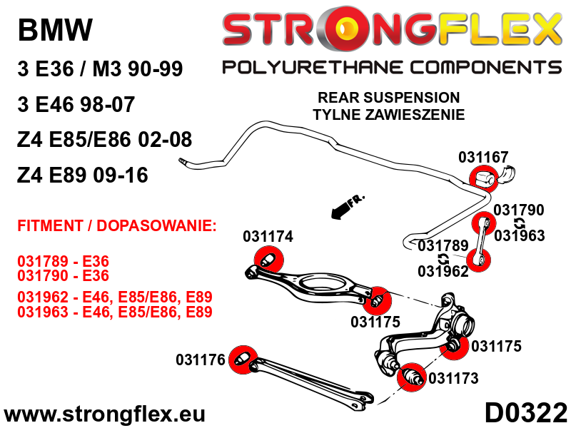 Strongflex 031790A: Polyurethaan stabilisatorkoppelstang-rubber achteras (draagarmzijde) SPORT – BMW E30 E36 Compact E28 E34 Z3 – 90ShA 15 Strongflex 031790A: Polyurethaan stabilisatorkoppelstang-rubber achteras (draagarmzijde) SPORT – BMW E30 E36 Compact E28 E34 Z3 – 90ShA - Afbeelding 15