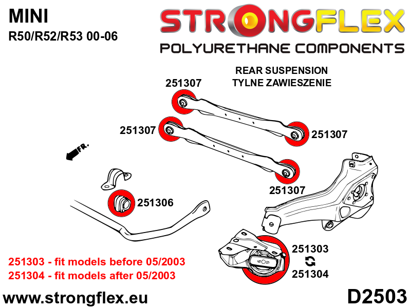 Strongflex Mini R50 / R52 / R53 Polyurethaan rubberset voor voor-en achteras aus 05/2003 – 256206B 9 Strongflex Mini R50 / R52 / R53 Polyurethaan rubberset voor voor-en achteras aus 05/2003 – 256206B – Bild 9