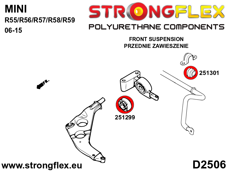 Strongflex Mini R55 / R56 / R57 Complete ophangrubberset – 256208B 4 Strongflex Mini R55 / R56 / R57 Complete ophangrubberset – 256208B – Image 4