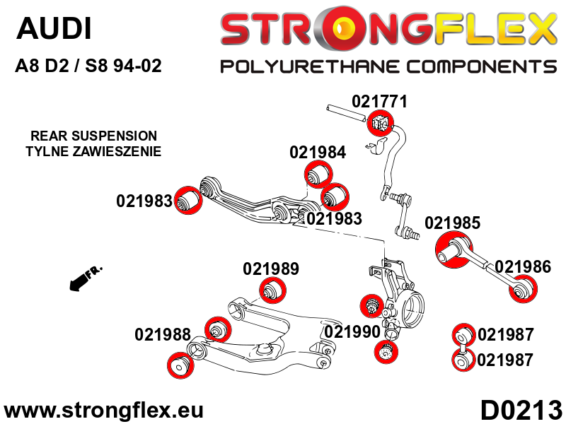 Strongflex Audi Complete polyurethaan ophangrubberset SPORT – 026295A 3 Strongflex Audi Complete polyurethaan ophangrubberset SPORT – 026295A – Image 3