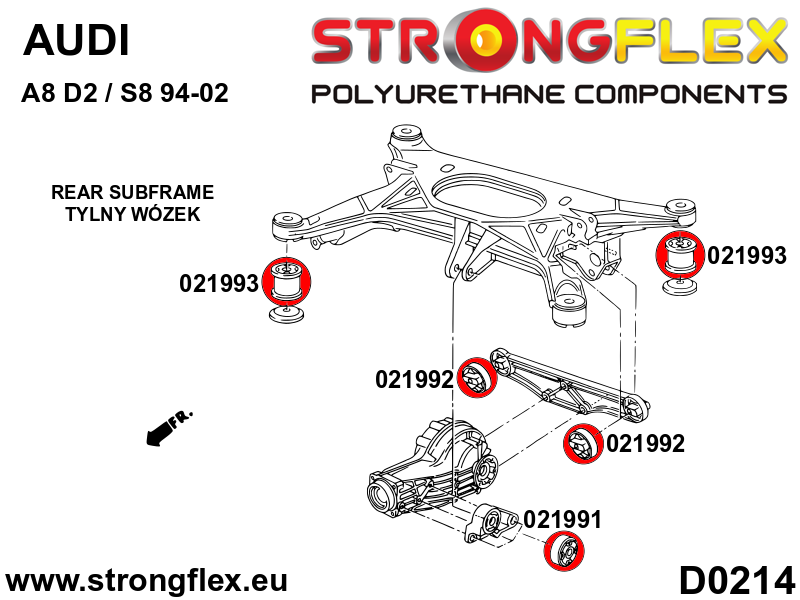 Strongflex Audi Complete polyurethaan ophangrubberset – 026295B 4 Strongflex Audi Complete polyurethaan ophangrubberset – 026295B – Image 4