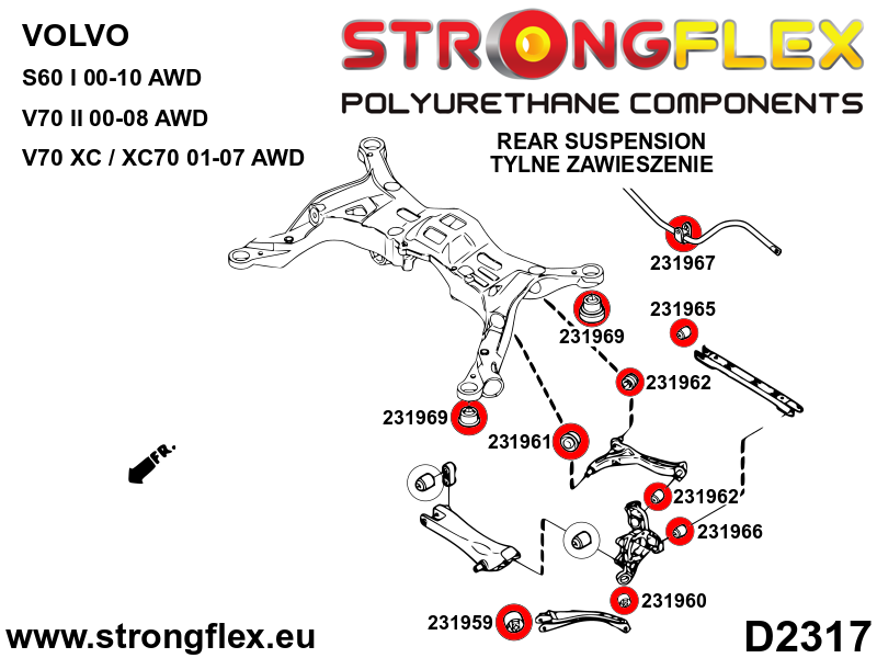 Strongflex Volvo Achterste subframe rubberset – 236207B 3 Strongflex Volvo Achterste subframe rubberset – 236207B - Afbeelding 3