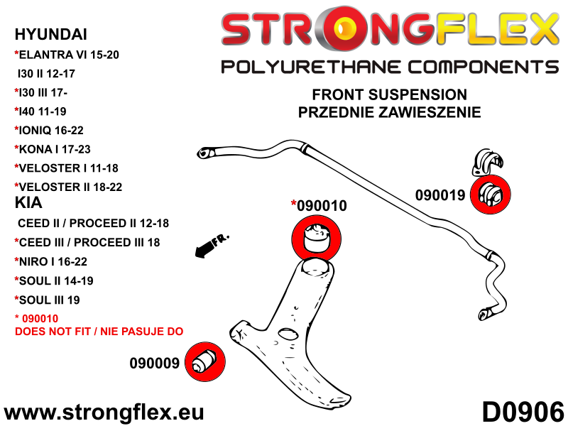 Strongflex Hyundai Voorste stabilisatorrubber SPORT – 090019A 2 Strongflex Hyundai Voorste stabilisatorrubber SPORT – 090019A - Image 2