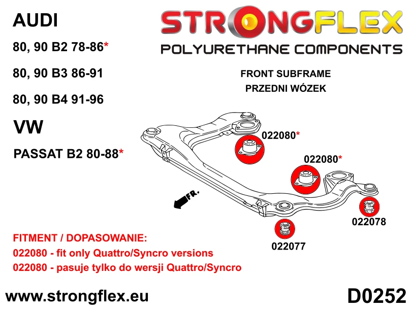 Strongflex Audi Complete polyurethaan ophangrubberset SPORT – 026286A 5 Strongflex Audi Complete polyurethaan ophangrubberset SPORT – 026286A – Bild 5