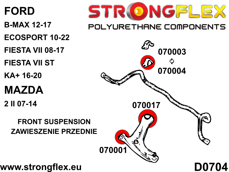 Strongflex Ford Voorste ophangrubberset – 076151B 2 Strongflex Ford Voorste ophangrubberset – 076151B – Image 2