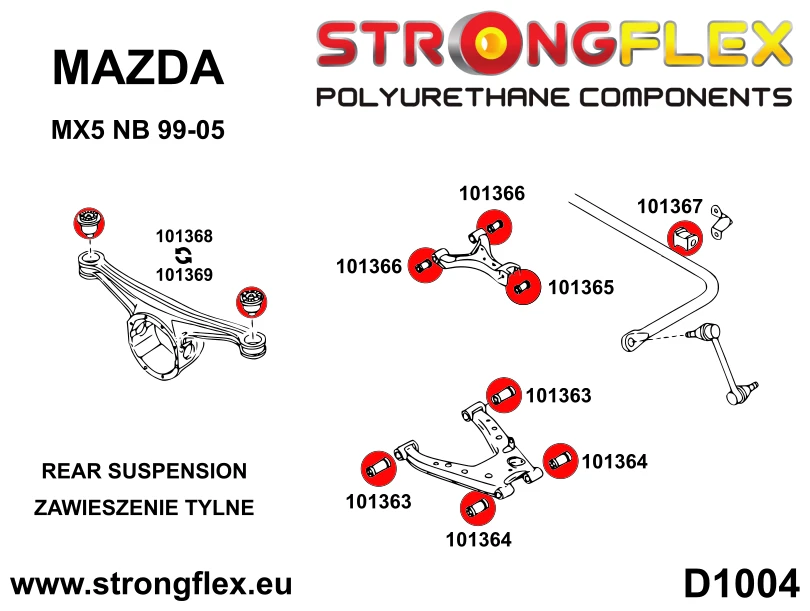 Strongflex Mazda MX-5 Achteras differentieelophanging rubber – 101368B 7 Strongflex Mazda MX-5 Achteras differentieelophanging rubber – 101368B – Image 7