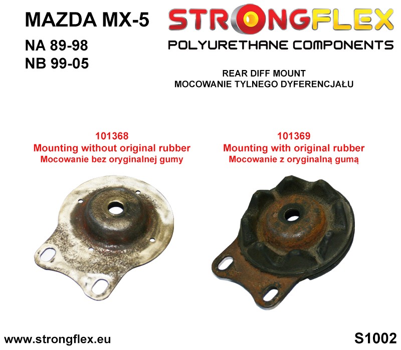 Strongflex Mazda MX-5 Complete polyurethaan rubberset SPORT – 106128A 9 Strongflex Mazda MX-5 Complete polyurethaan rubberset SPORT – 106128A – Bild 9