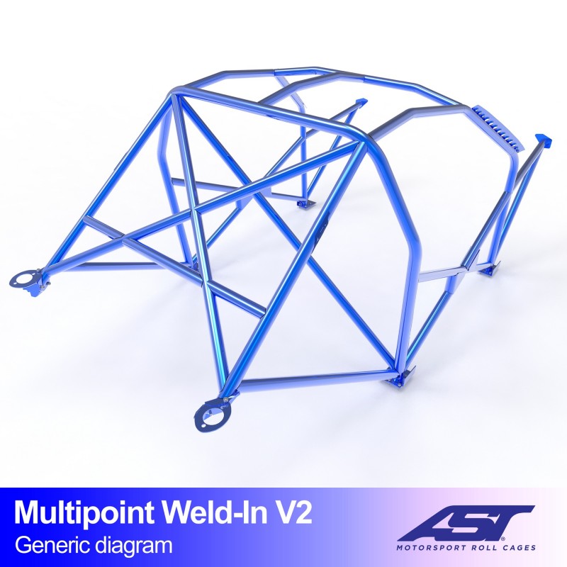 AST Multipoint Inlas Rolkooi BMW E34 Touring V2 2 Detailfoto van de voorste versterkingsbalken naar het schutbord in de BMW E34 Touring