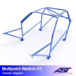 E36 Compact Überrollkäfig und Touring: welcher AST-Käfig passt zu deiner Karosserie 6 E36 Compact rolkooi van AST: multipoint inlas rolkooi V1 voor de BMW E36 3-deurs Compact