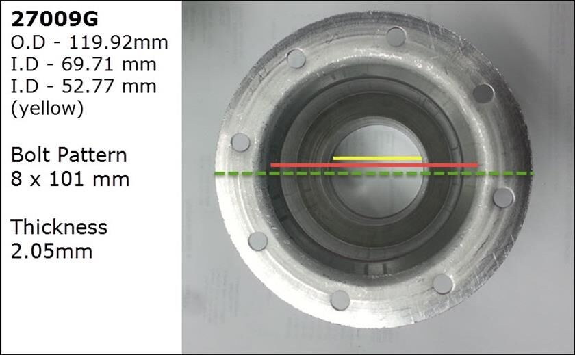 Sparco Aluminium-Einfüllstutzen 2 Zijaanzicht van de aluminium vulhals van Sparco